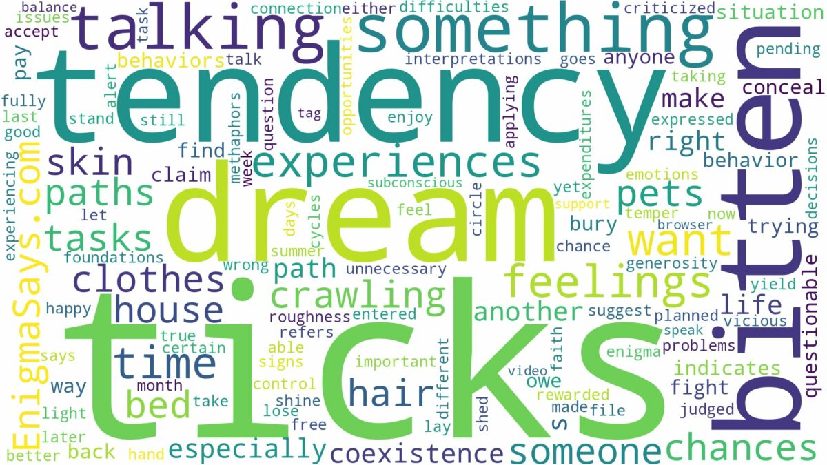 dreaming of being bitten by ticks and related dreams with their meanings in a word cloud