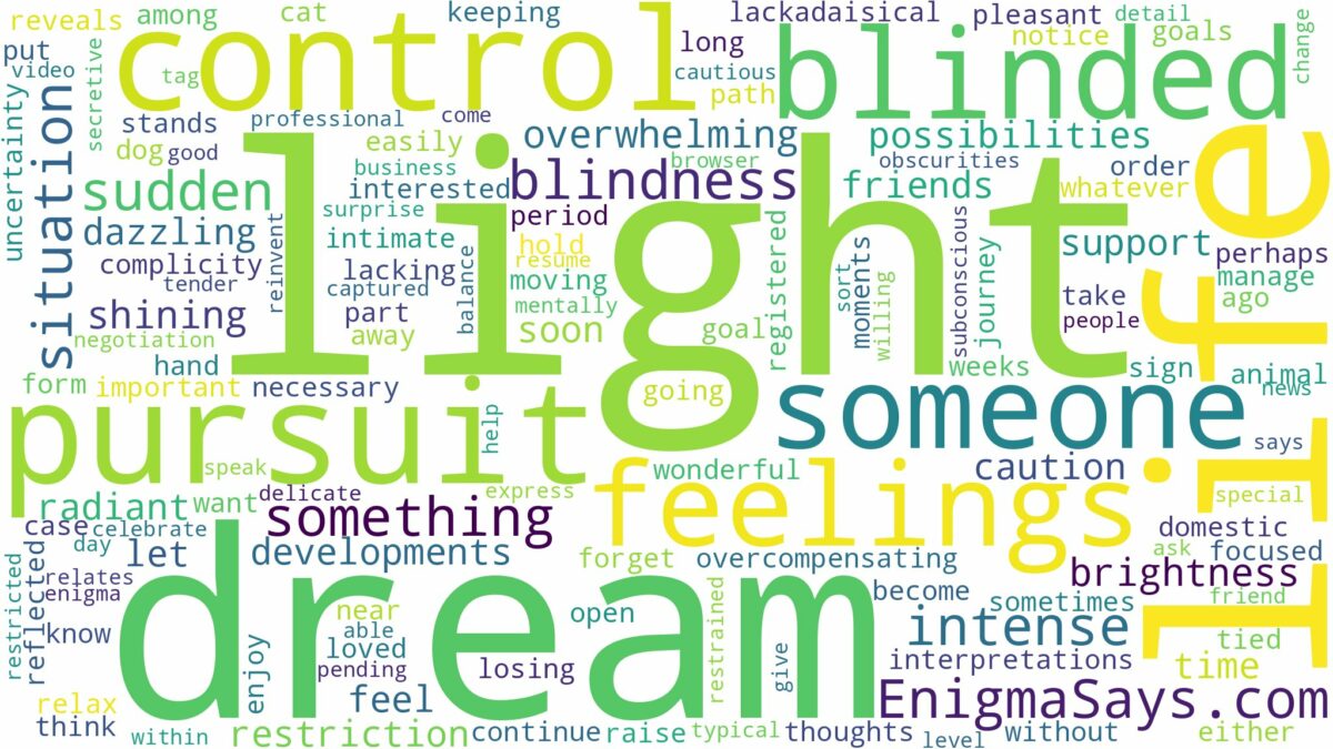 dreaming of being blinded by light and related dreams with their meanings in a word cloud