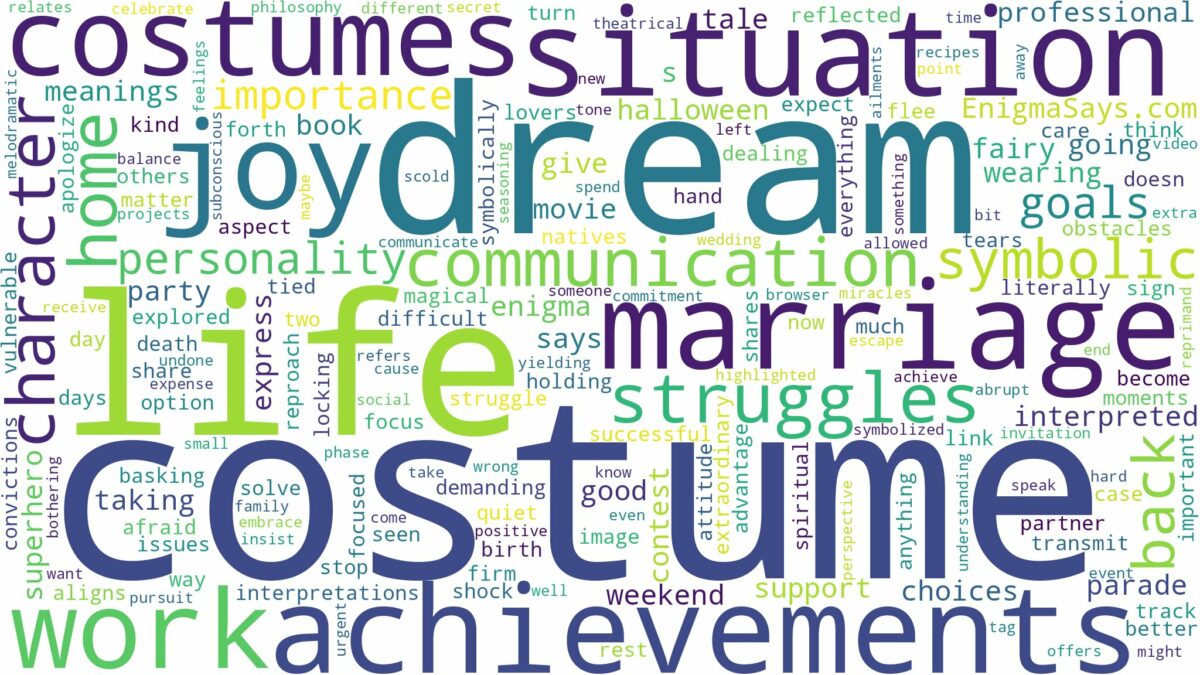 dreams about costumes and related dreams with their meanings in a word cloud