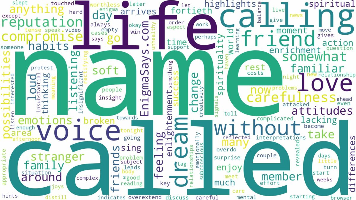 dreaming of being called by name and related dreams with their meanings in a word cloud