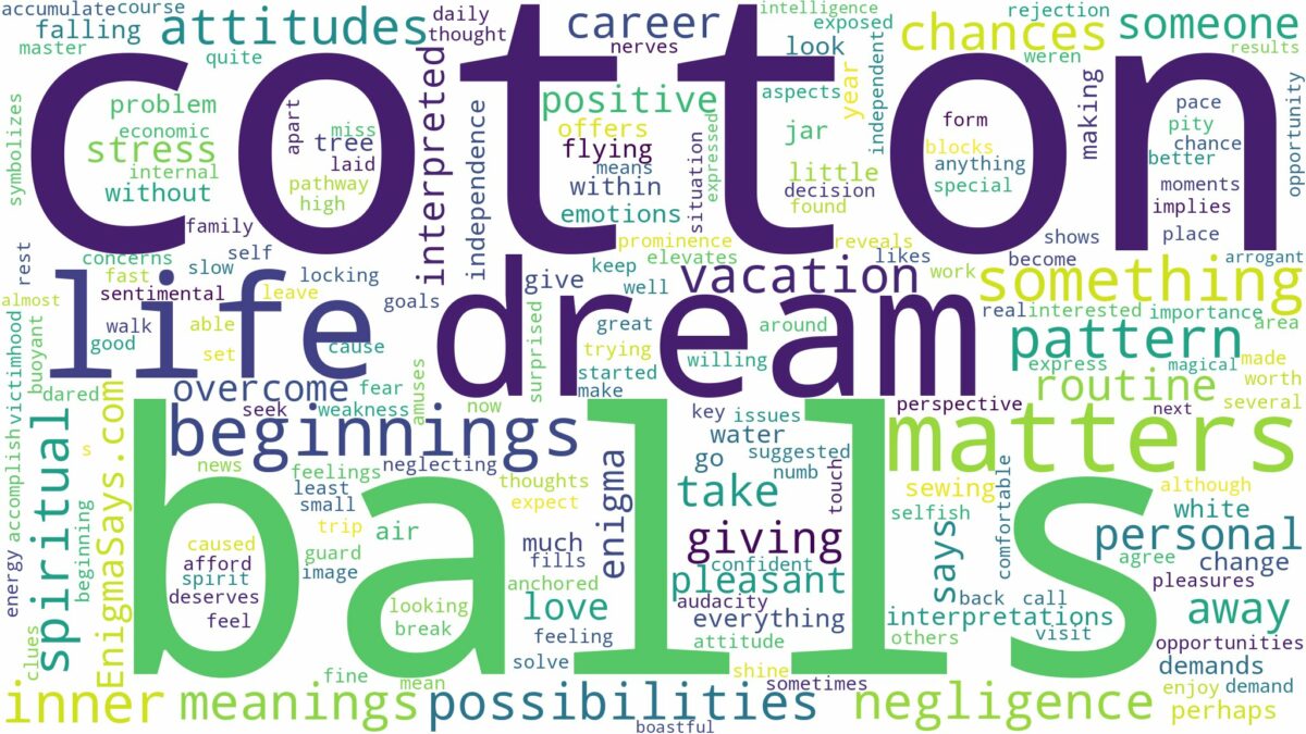 dream about cotton balls and related dreams with their meanings in a word cloud