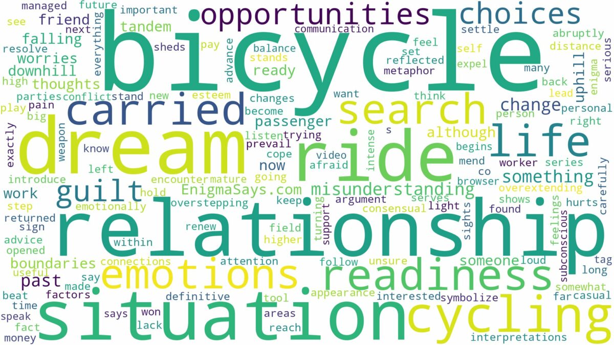 dreaming of being carried on a bicycle and related dreams with their meanings in a word cloud