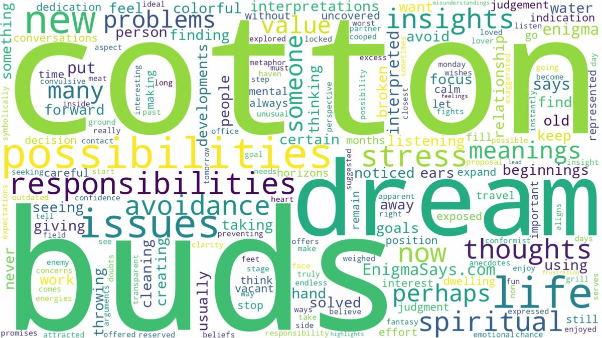 dream about cotton buds and related dreams with their meanings in a word cloud