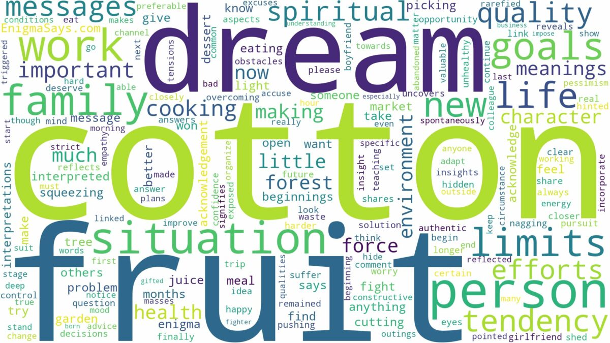 dream about cotton fruit and related dreams with their meanings in a word cloud