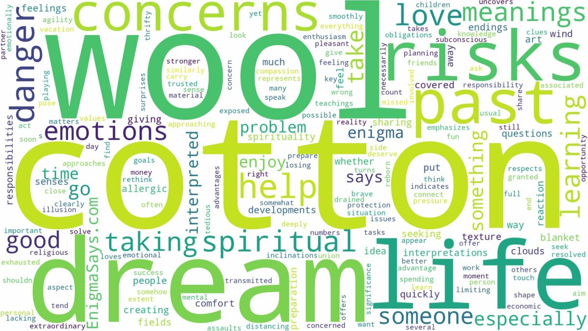 dream about cotton wool and related dreams with their meanings in a word cloud