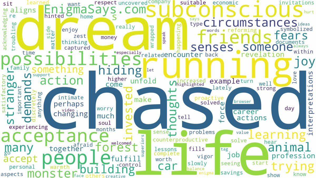 dreaming of being chased and running and related dreams with their meanings in a word cloud