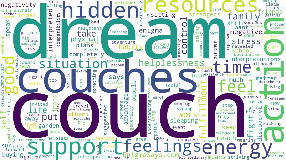 dream about couch and related dreams with their meanings in a word cloud