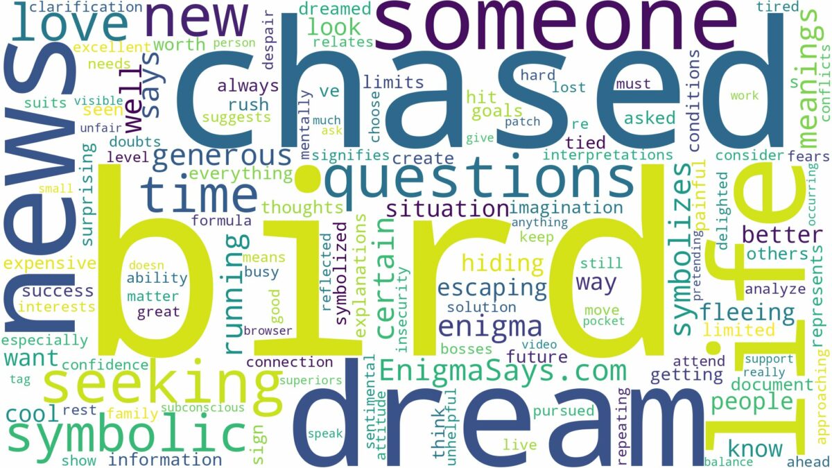 dreaming of being chased by a bird and related dreams with their meanings in a word cloud