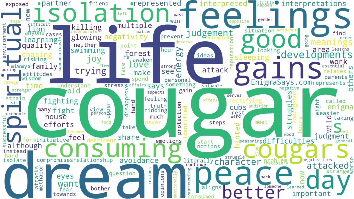 dream about cougar and related dreams with their meanings in a word cloud