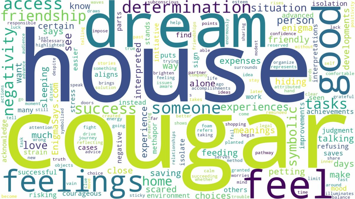 dream about cougar in house and related dreams with their meanings in a word cloud