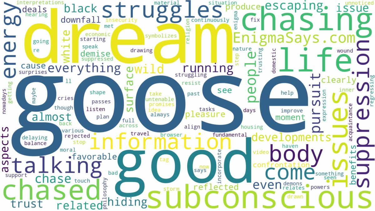 dreaming of being chased by a goose and related dreams with their meanings in a word cloud