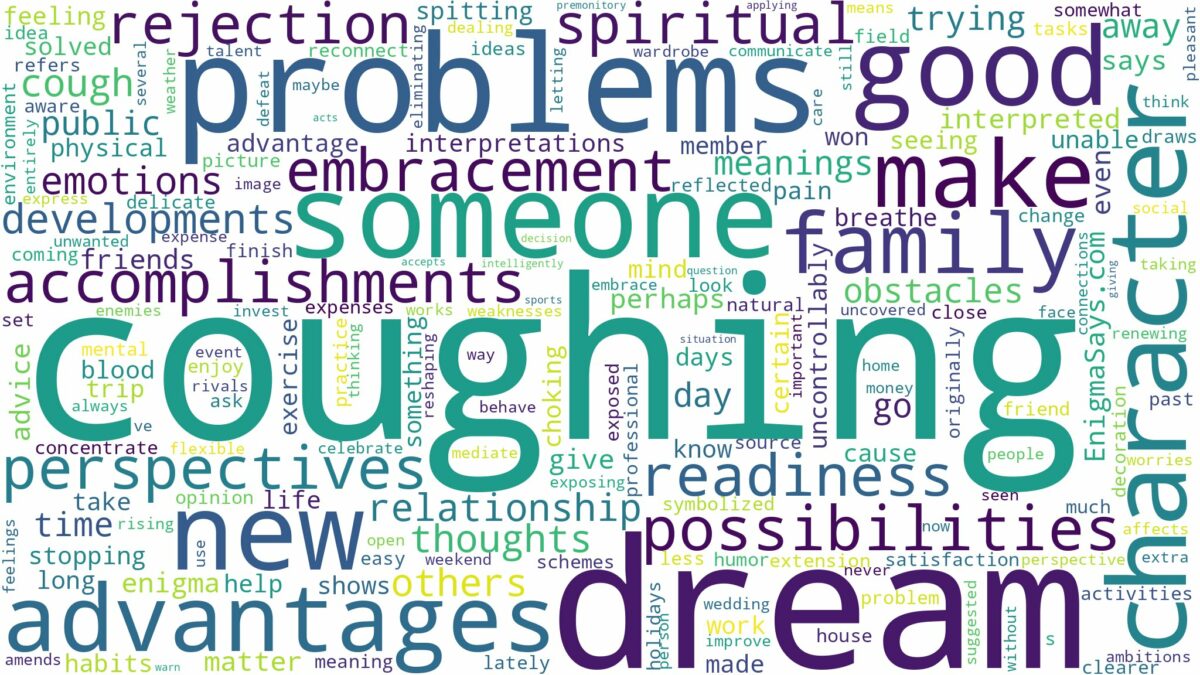 dream of coughing and related dreams with their meanings in a word cloud