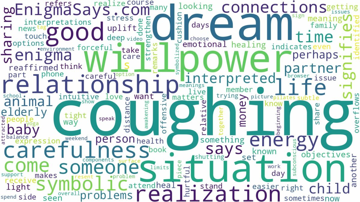 dream of coughing a lot and related dreams with their meanings in a word cloud