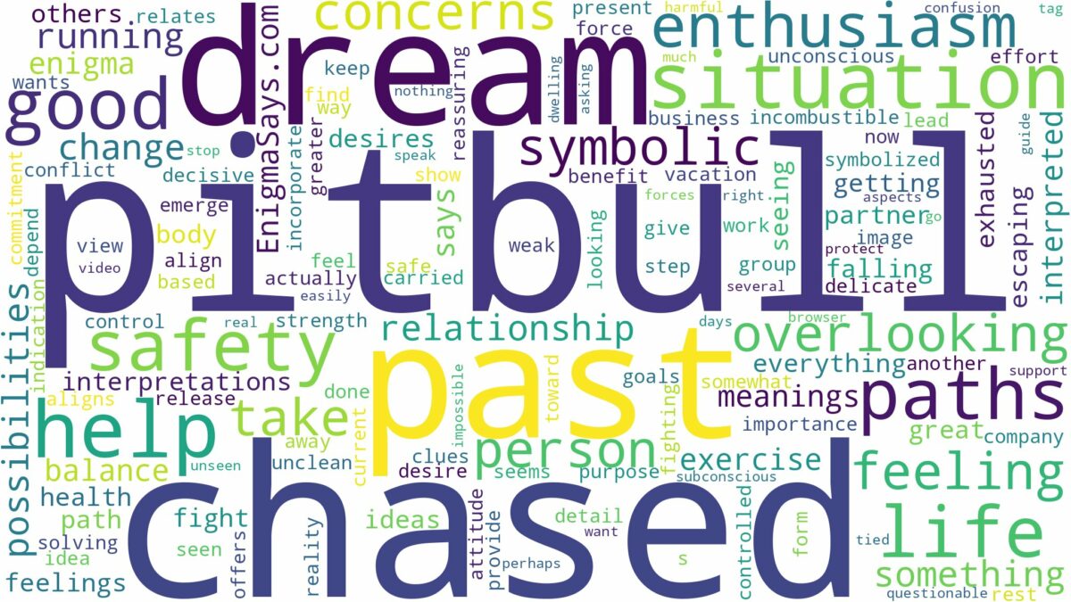 dreaming of being chased by a pitbull and related dreams with their meanings in a word cloud