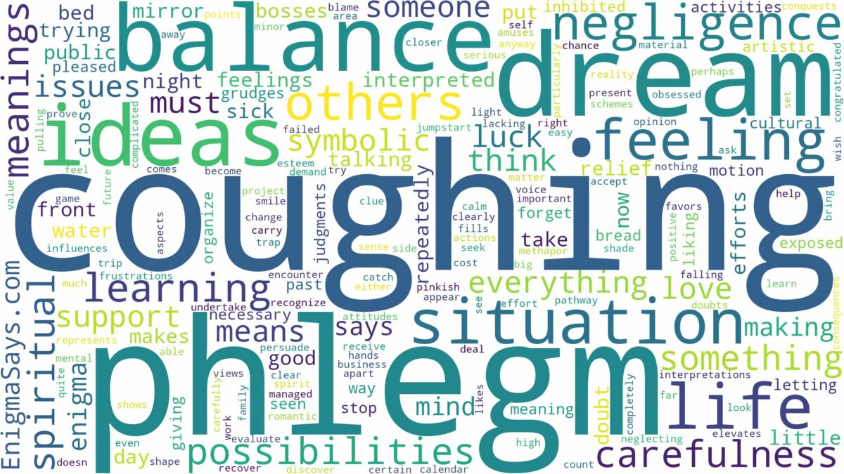 dream of coughing phlegm and related dreams with their meanings in a word cloud