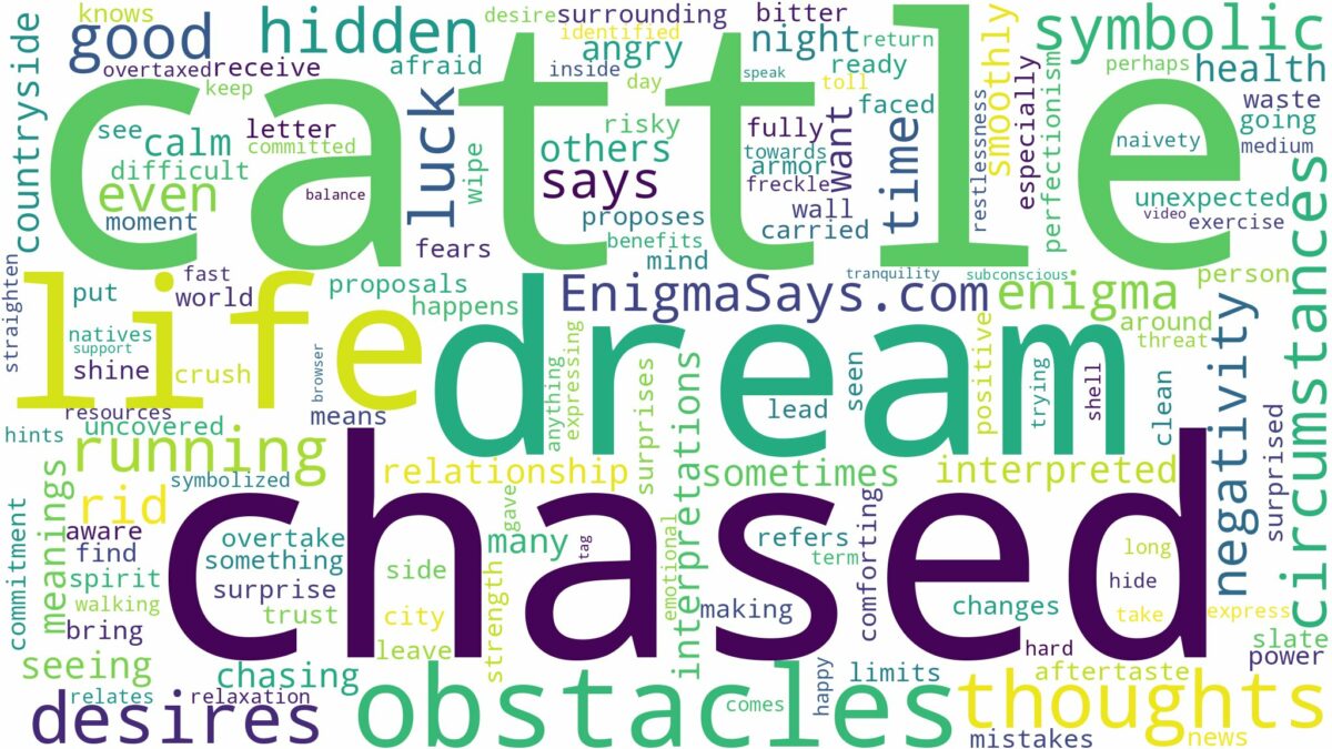 dreaming of being chased by cattle and related dreams with their meanings in a word cloud