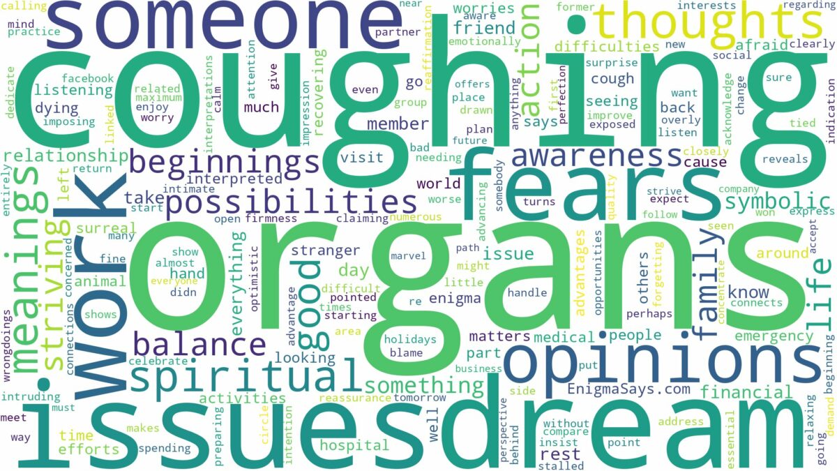 dream of coughing up organs and related dreams with their meanings in a word cloud