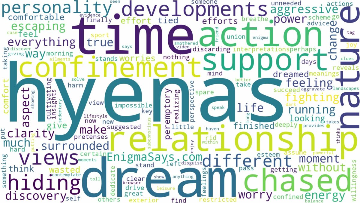 dreaming of being chased by hyenas and related dreams with their meanings in a word cloud