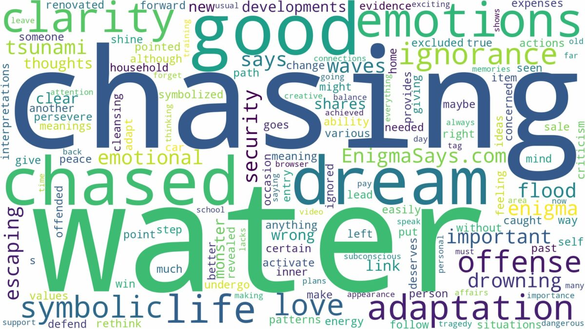 dreaming of being chased by water and related dreams with their meanings in a word cloud