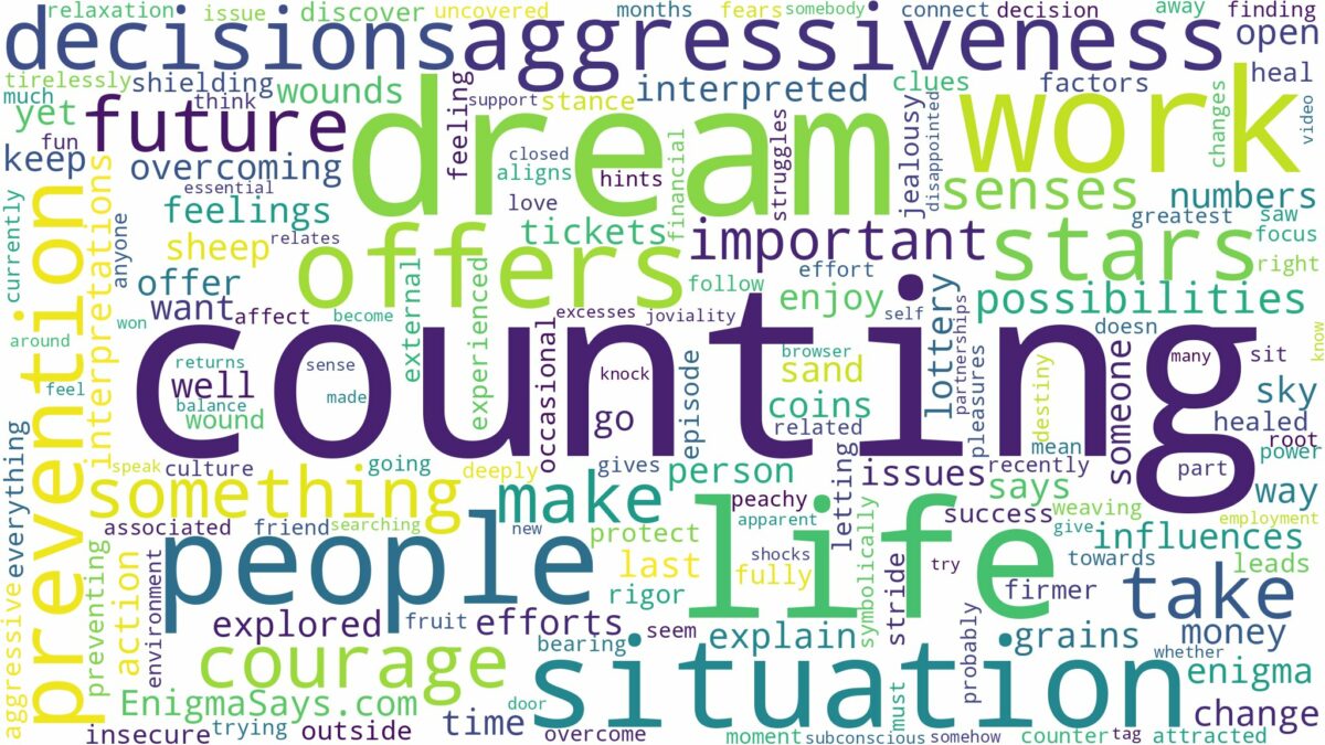 dream of counting and related dreams with their meanings in a word cloud