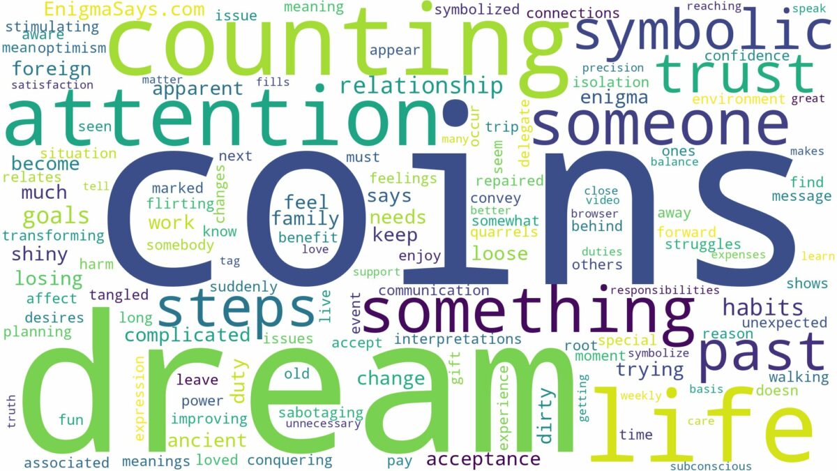 dream of counting coins and related dreams with their meanings in a word cloud