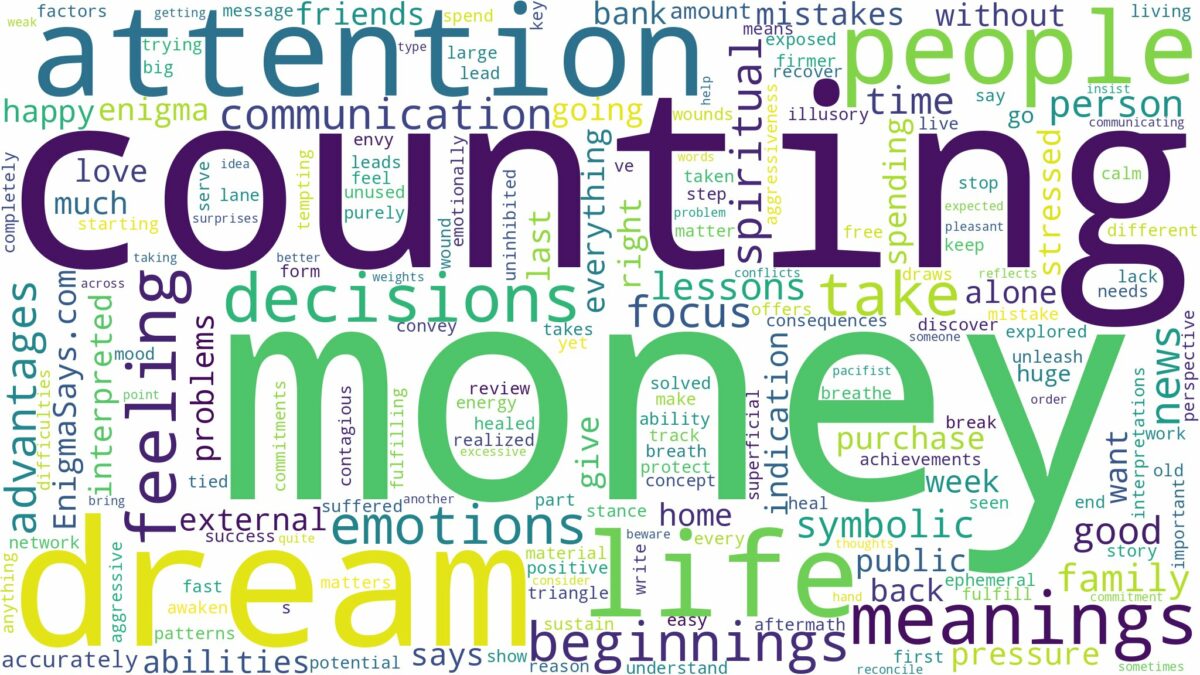 dream of counting money and related dreams with their meanings in a word cloud