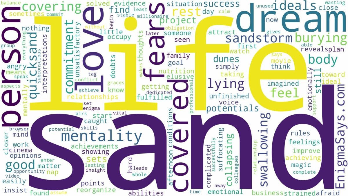 dreaming of being covered in sand and related dreams with their meanings in a word cloud