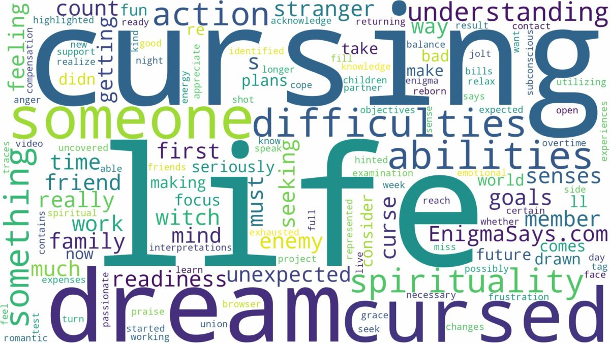 dreaming of being cursed by someone and related dreams with their meanings in a word cloud