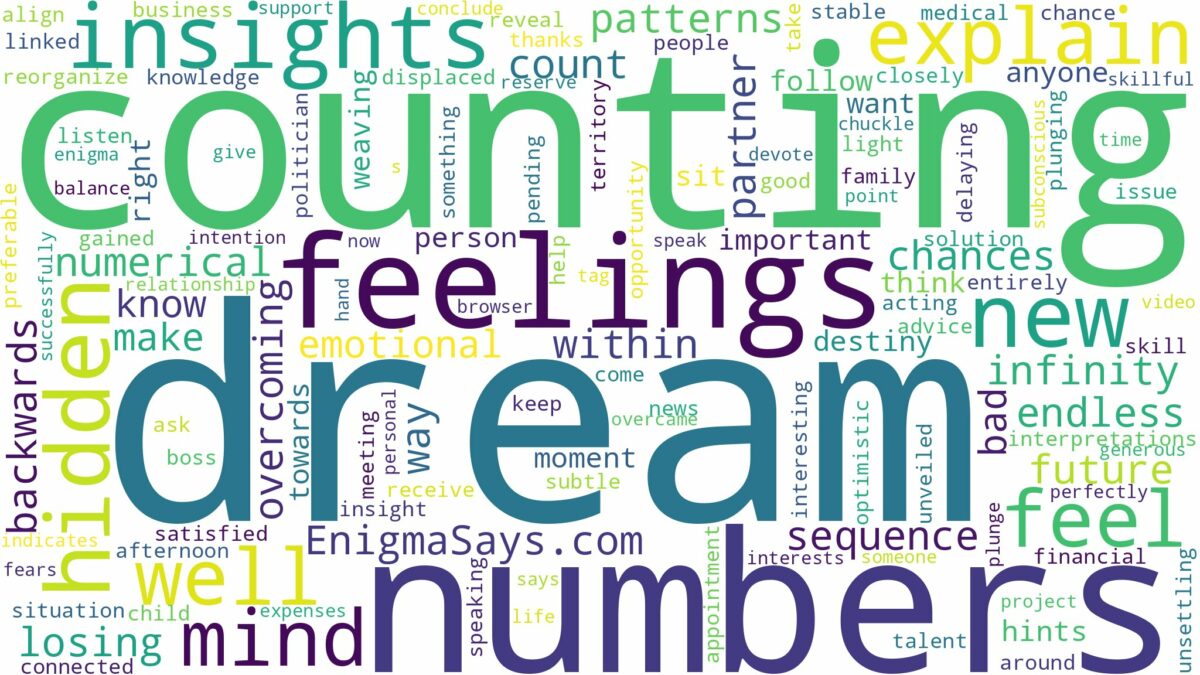 dream of counting numbers and related dreams with their meanings in a word cloud