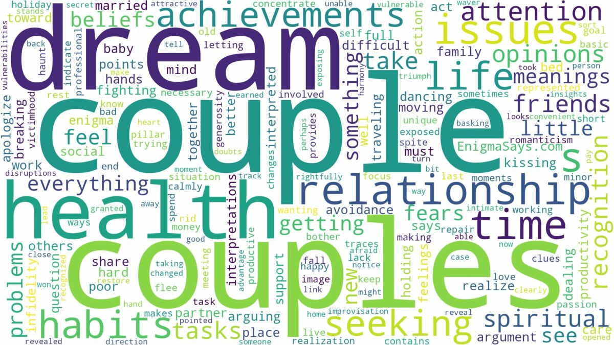 dream about couple and related dreams with their meanings in a word cloud