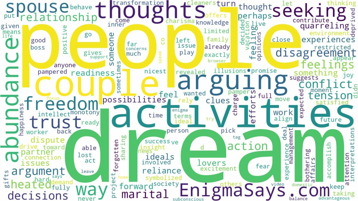 dreaming of couple arguing and related dreams with their meanings in a word cloud