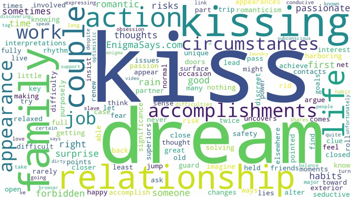 dreaming of couple kissing and related dreams with their meanings in a word cloud