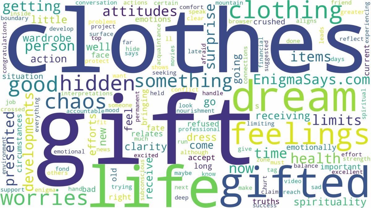 dreaming of being gifted clothes and related dreams with their meanings in a word cloud