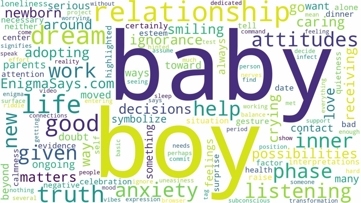 dreaming of being given a baby boy and related dreams with their meanings in a word cloud