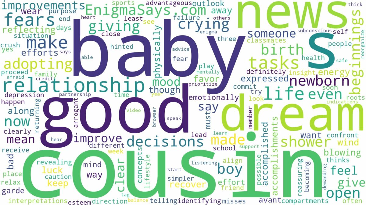 dreaming about cousin having a baby and related dreams with their meanings in a word cloud