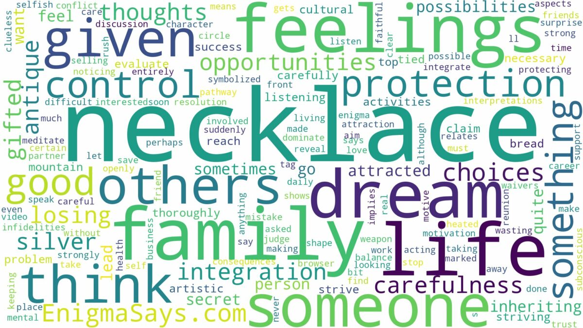 dreaming of being given a necklace and related dreams with their meanings in a word cloud