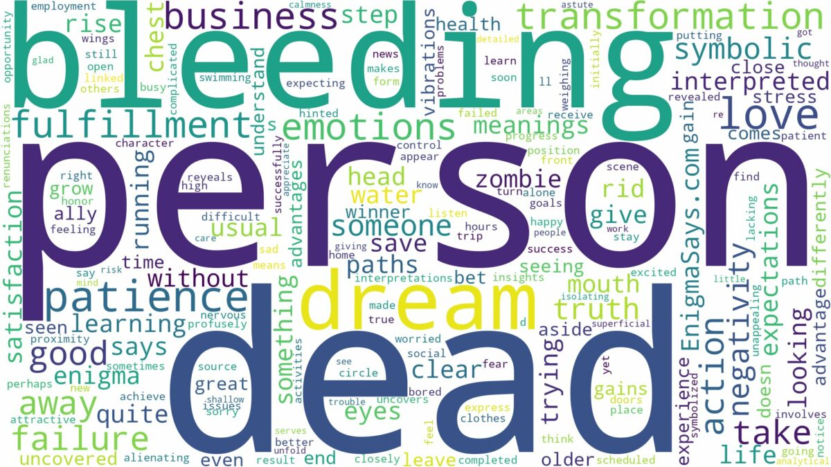 dreaming about a dead person bleeding and related dreams with their meanings in a word cloud