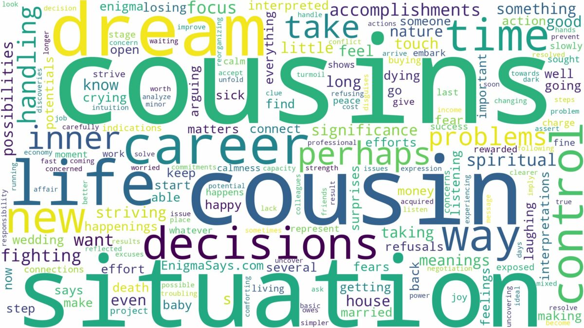 dreams about cousins and related dreams with their meanings in a word cloud