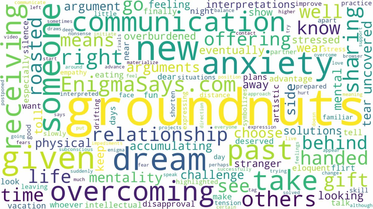 dreaming of being given groundnuts and related dreams with their meanings in a word cloud