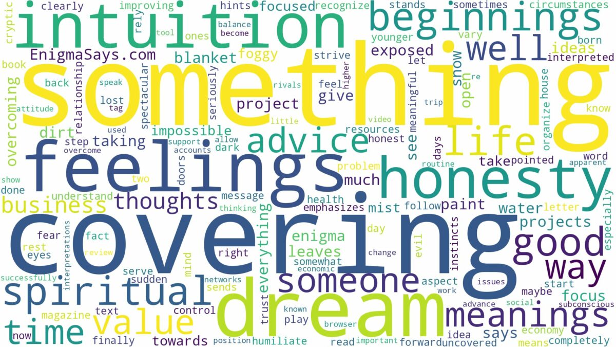 dream of covering something and related dreams with their meanings in a word cloud