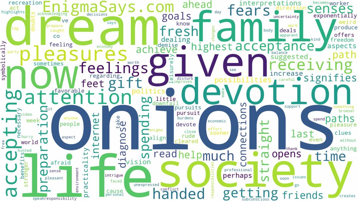 dreaming of being given onions and related dreams with their meanings in a word cloud