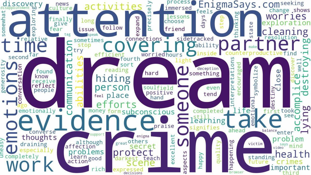 dream of covering up a crime and related dreams with their meanings in a word cloud