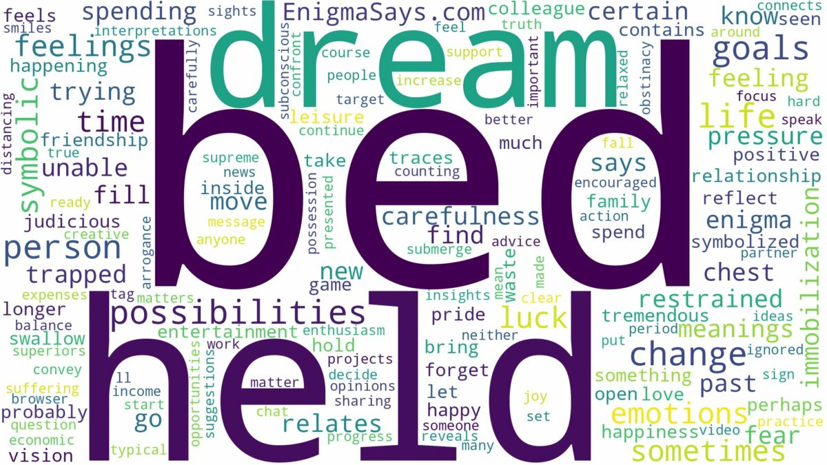 dreaming of being held down in bed and related dreams with their meanings in a word cloud