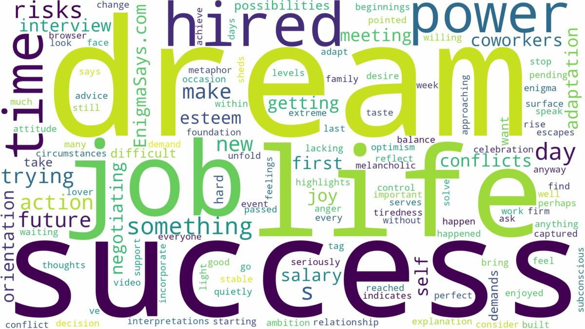 dream of being hired and related dreams with their meanings in a word cloud