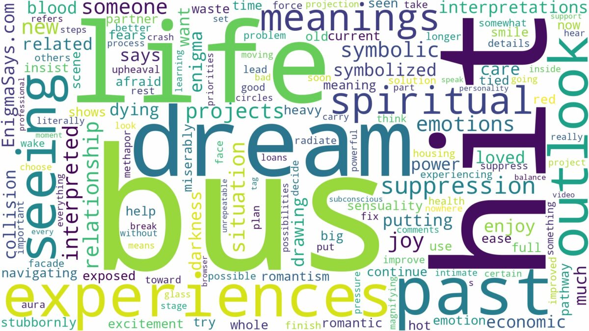 dreaming of being hit by a bus and related dreams with their meanings in a word cloud