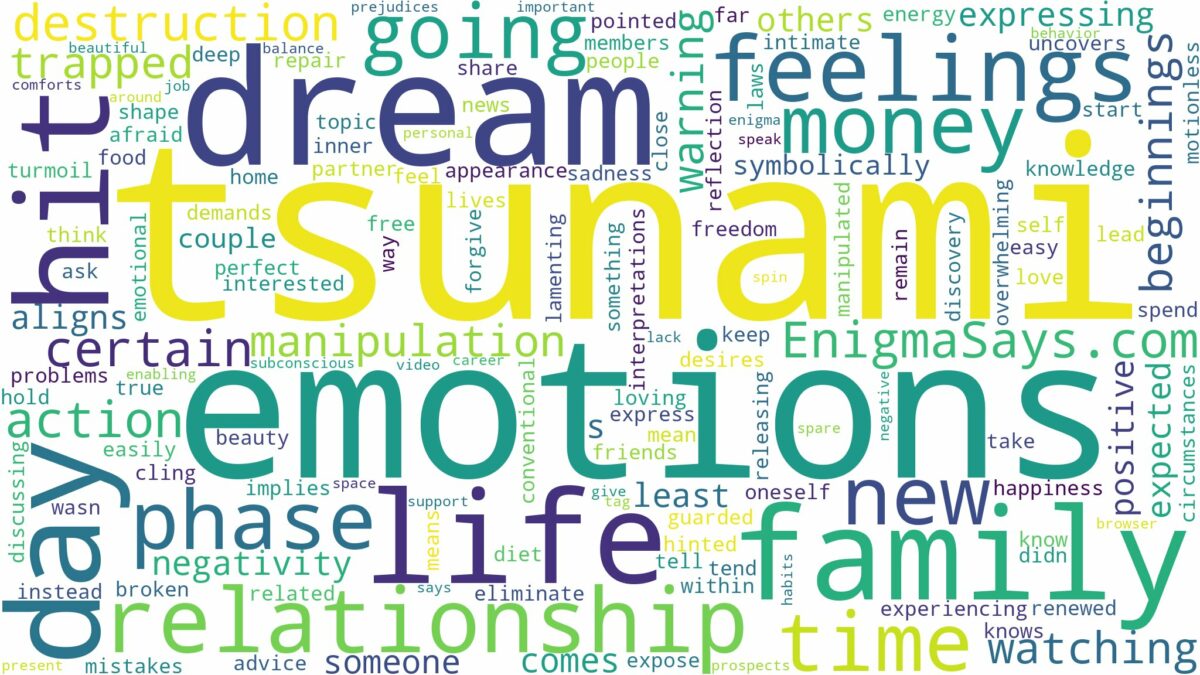 dreaming of being hit by a tsunami and related dreams with their meanings in a word cloud