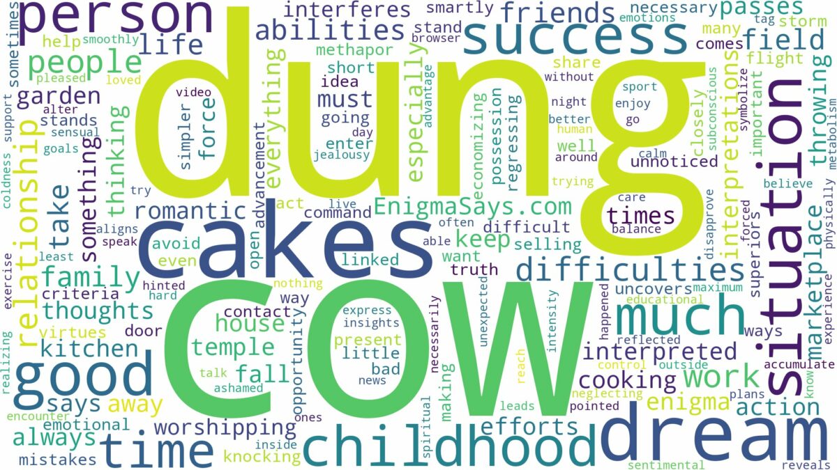 dream about cow dung cakes and related dreams with their meanings in a word cloud