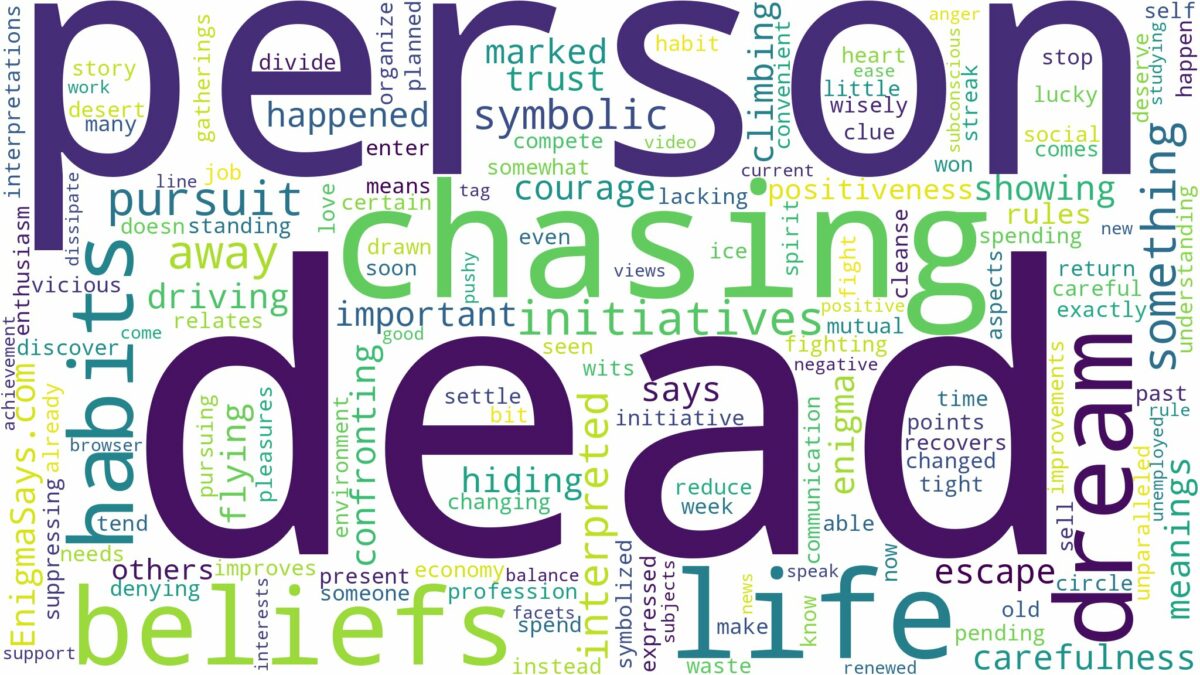 dreaming about a dead person chasing you and related dreams with their meanings in a word cloud