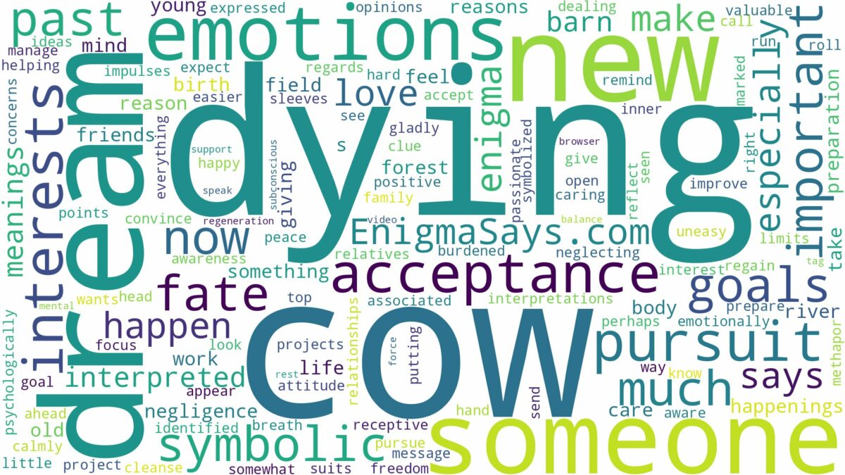 dreaming of cow dying and related dreams with their meanings in a word cloud