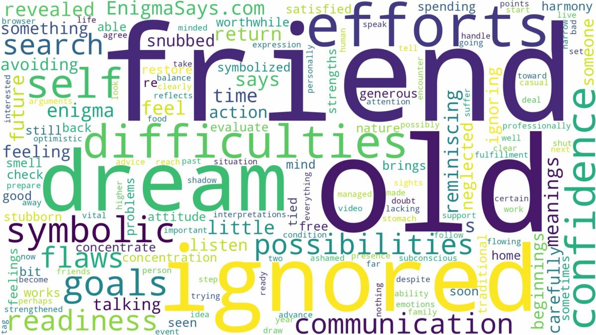 dreaming of being ignored by old friend and related dreams with their meanings in a word cloud